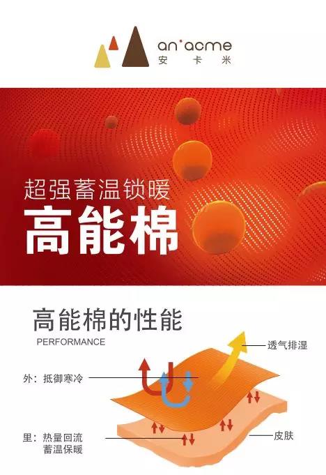 面料推薦 ▏高能棉鎖溫性能優(yōu)秀，抵御寒冷做冬日的小太陽